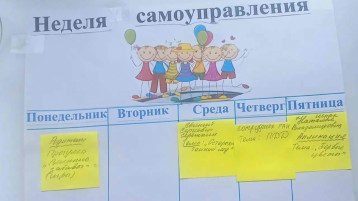 Неделя родительского самоуправления в детском саду: как всё начинается.